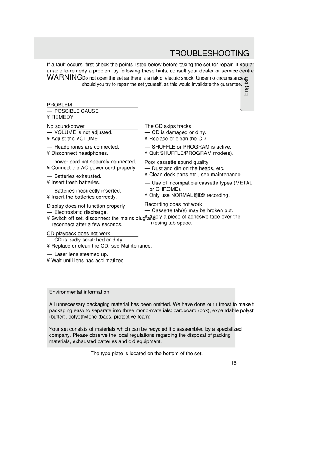 Philips 1007 manual Troubleshooting, Problem 