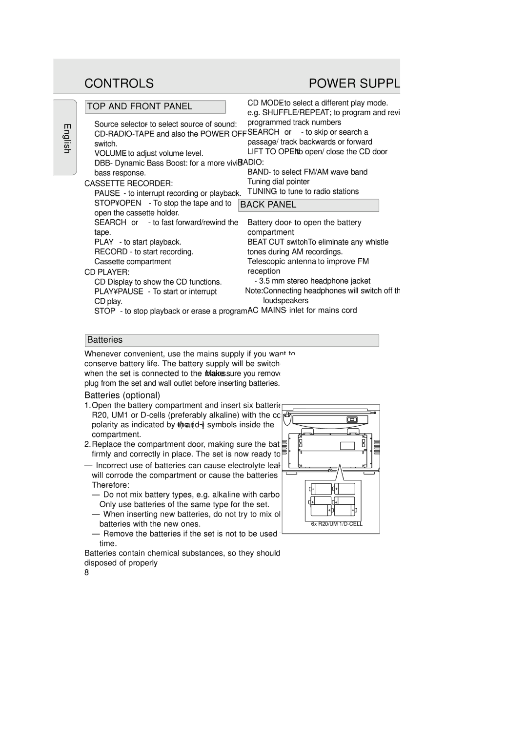 Philips 1007 manual Controls, TOP and Front Panel, Back Panel 