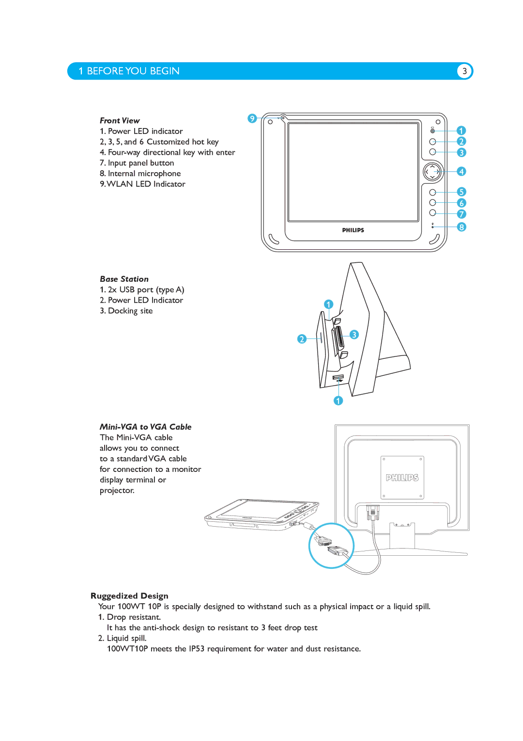 Philips 100WT10P manual Front View, Base Station, Mini-VGA to VGA Cable, Ruggedized Design 