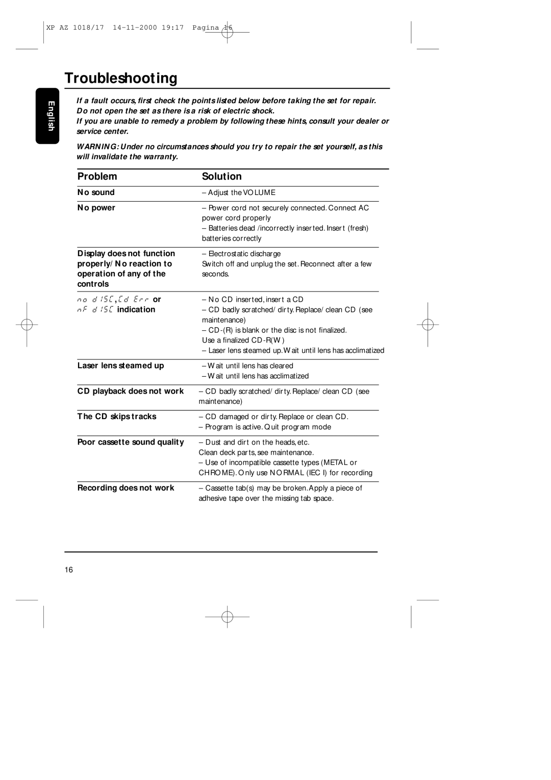 Philips 1018 manual Troubleshooting, Problem Solution 