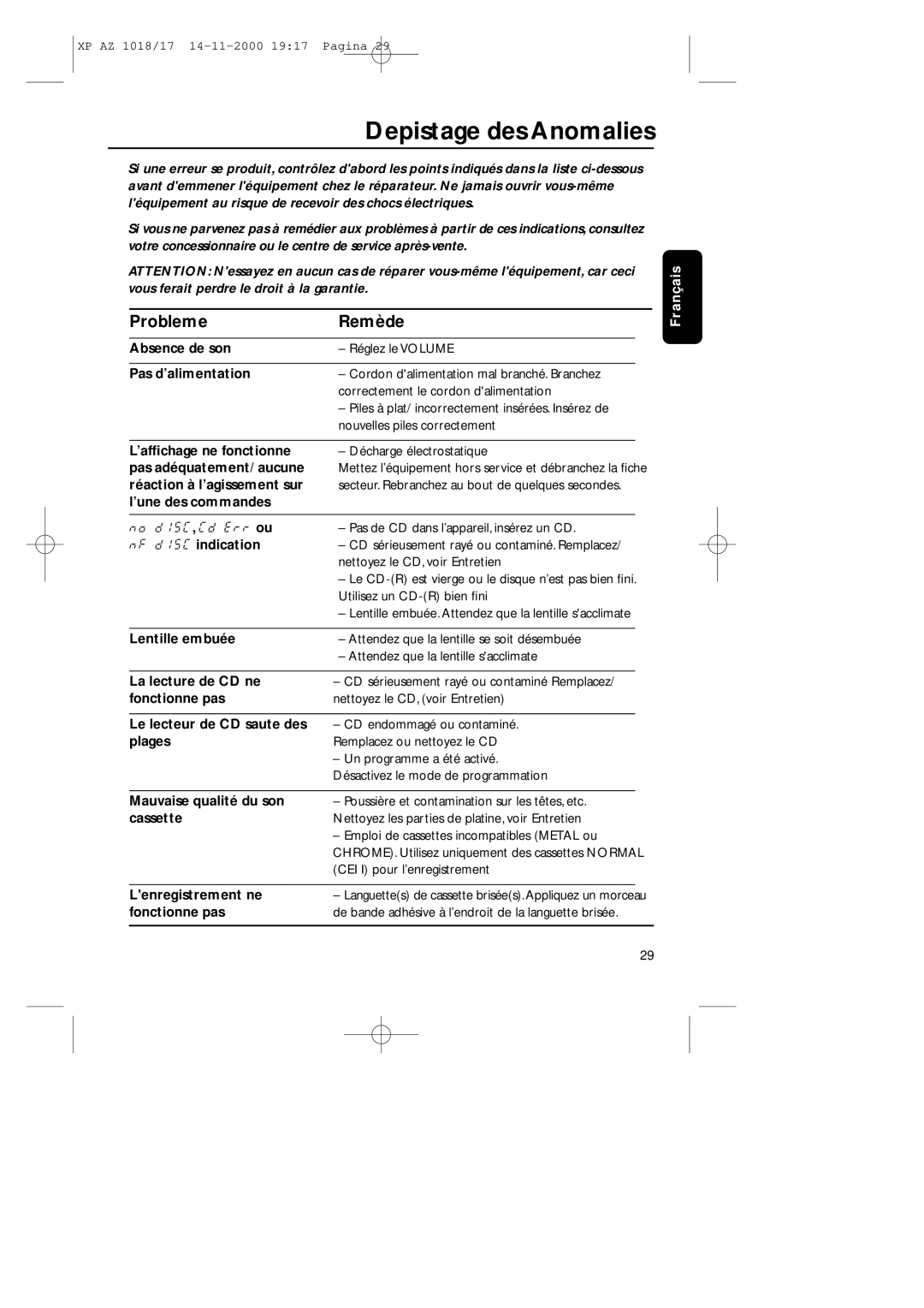 Philips 1018 manual Depistage des Anomalies, Probleme Remède 