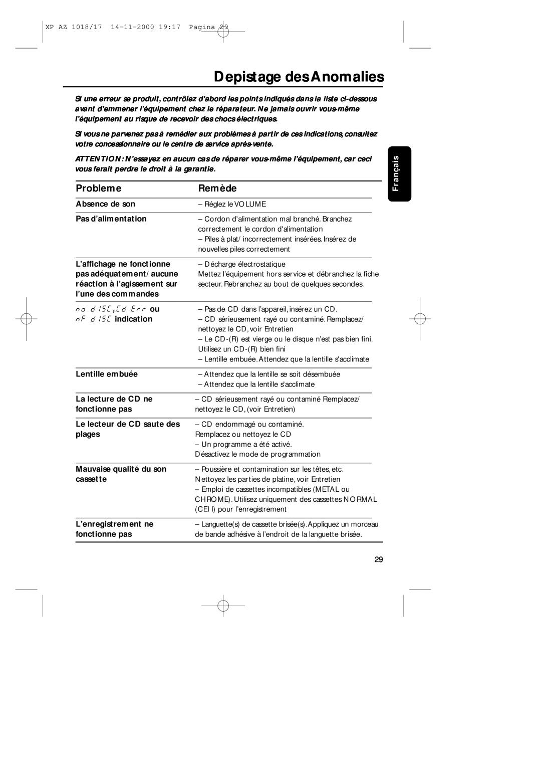 Philips 1018 manual Depistage des Anomalies, Probleme, Remède, Absence de son, Pas d’alimentation, L’afﬁchage ne fonctionne 