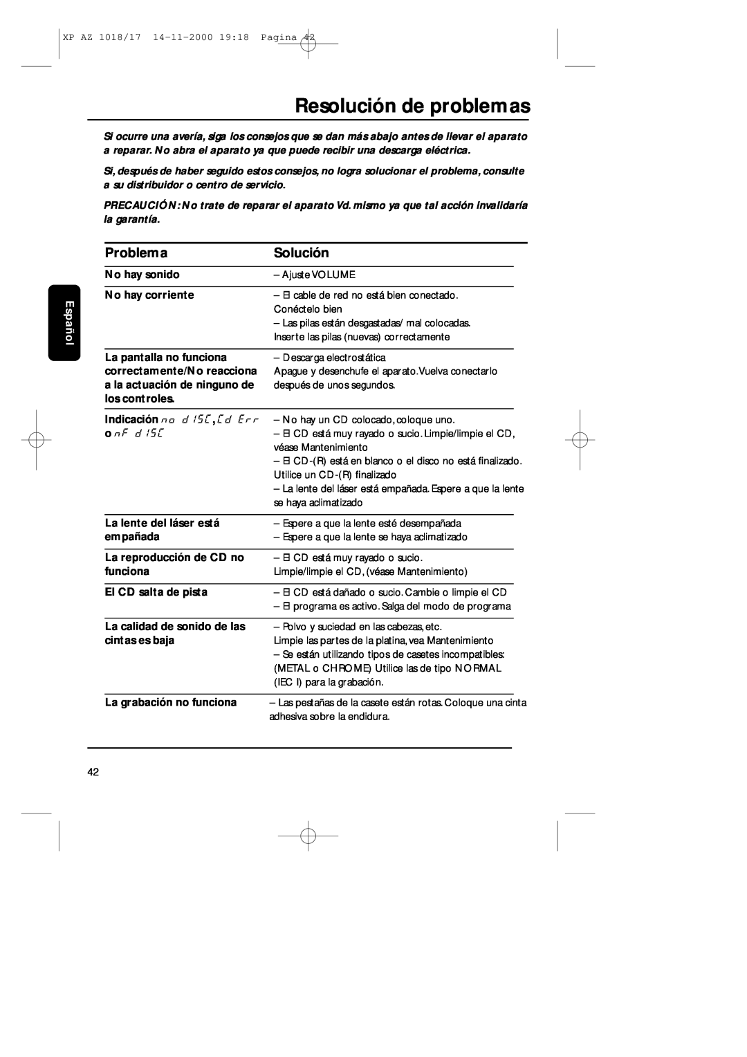 Philips 1018 manual Resolución de problemas, Problema, Solución, Español, No hay sonido, No hay corriente, los controles 