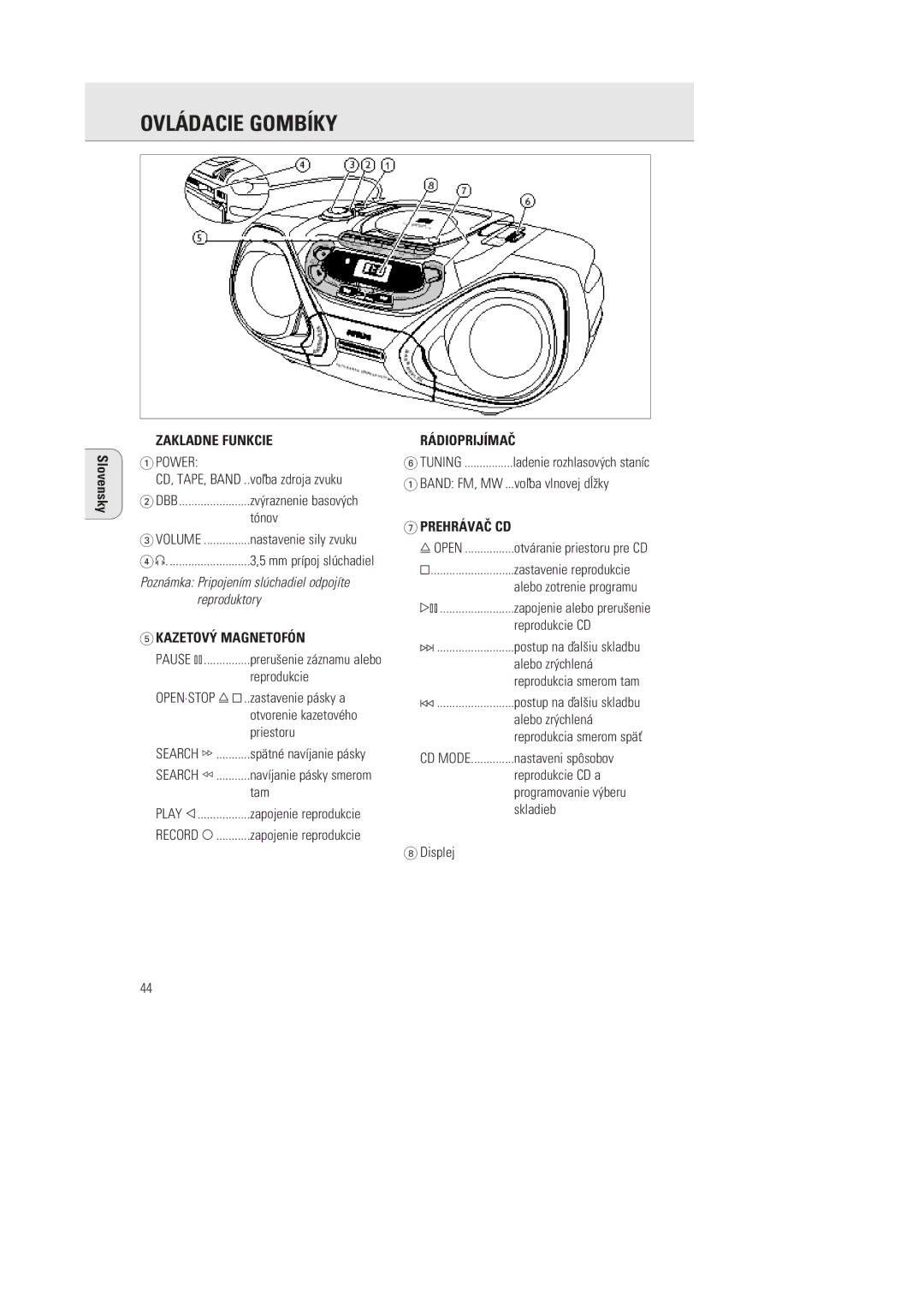 Philips 1030 manual OVLçDACIE GOMBêKY, Slovensky, 5KAZETOVà MAGNETOFîN, RçDIOPRIJêMAé 