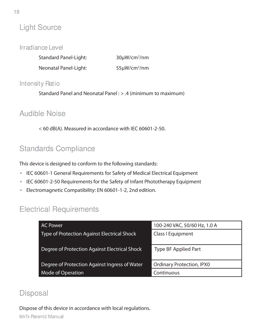 Philips 1045219 manual Light Source, Audible Noise, Standards Compliance, Electrical Requirements, Disposal 