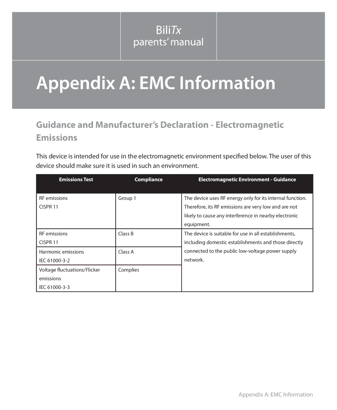 Philips 1045219 manual Appendix a EMC Information, Cispr 