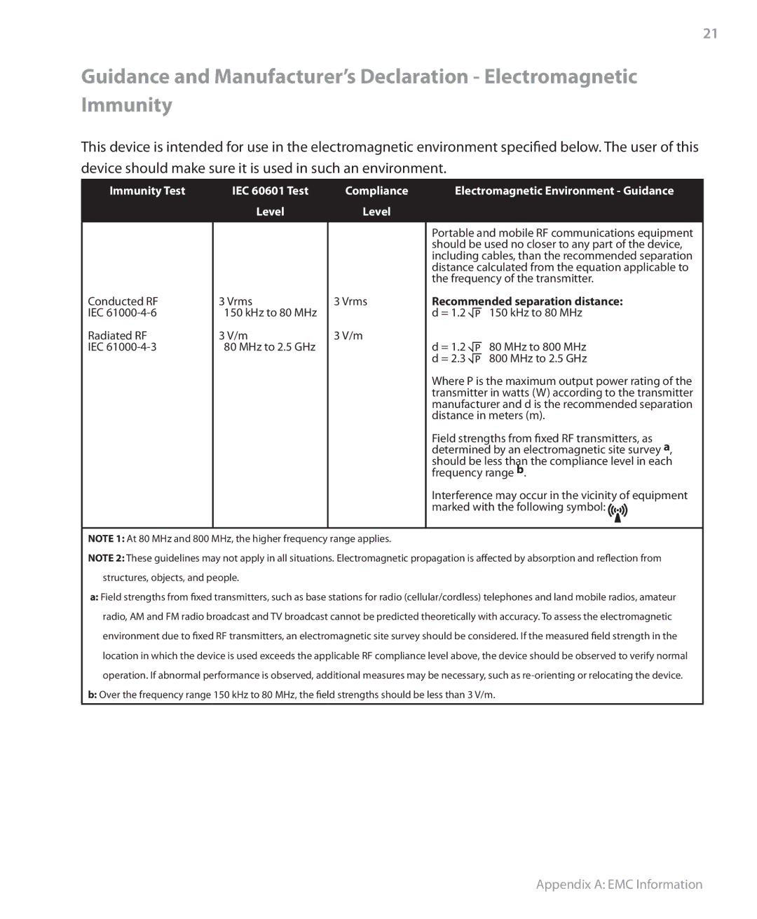 Philips 1045219 manual Immunity Test IEC 60601 Test Compliance 