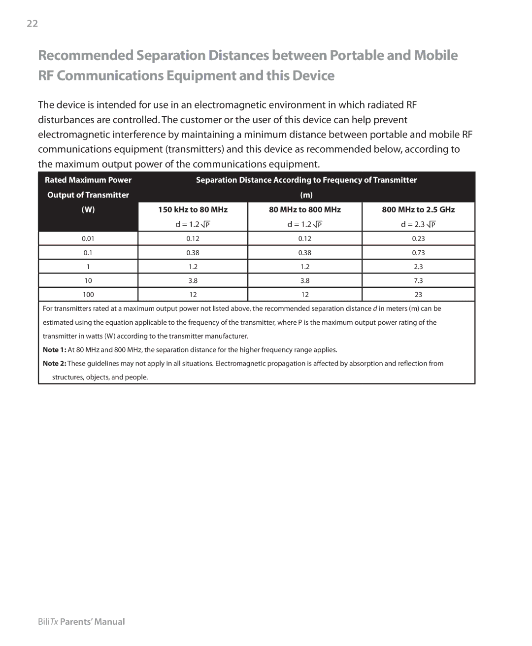 Philips 1045219 manual Separation Distance According to Frequency of Transmitter 