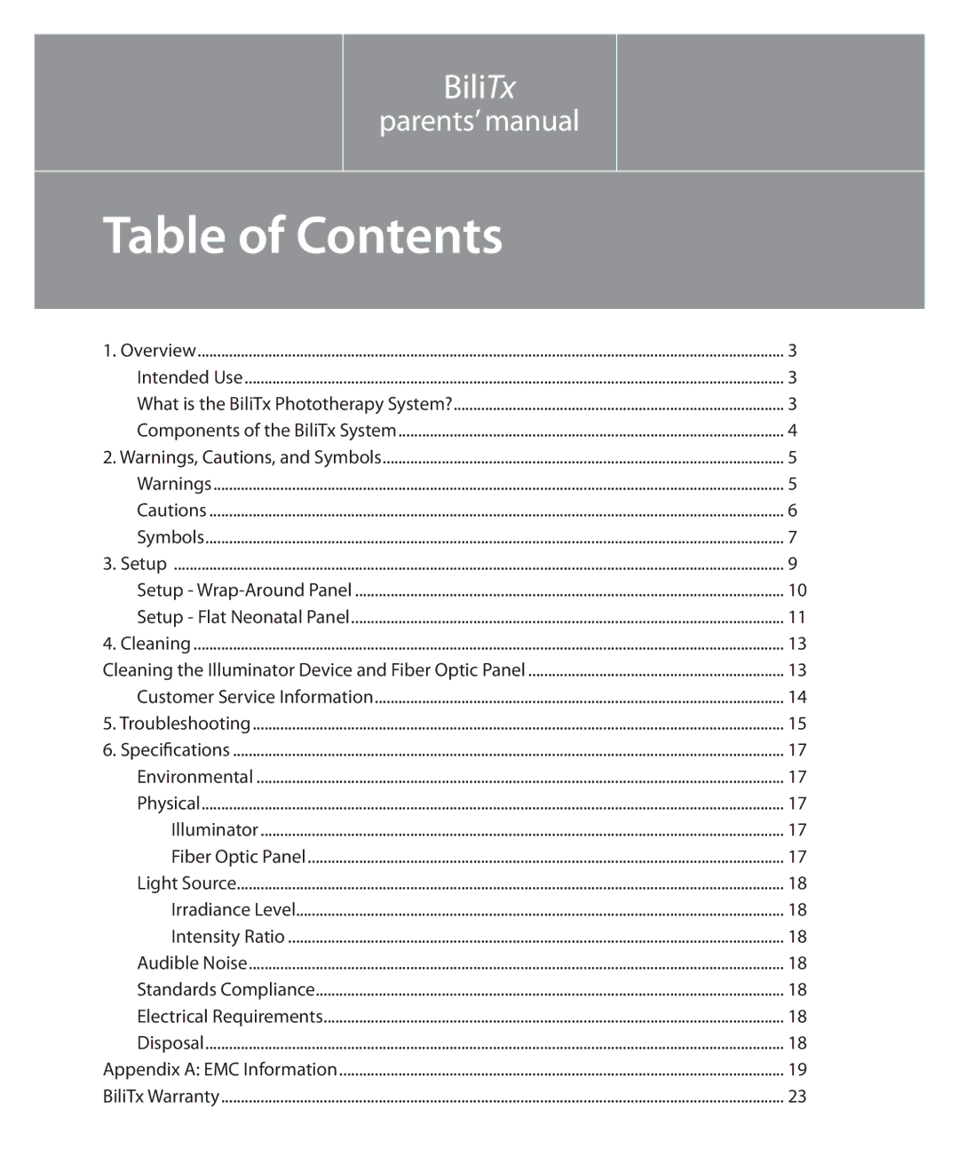 Philips 1045219 manual Table of Contents 