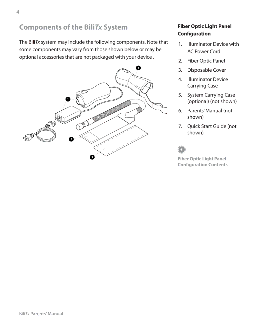 Philips 1045219 manual Components of the BiliTx System, Fiber Optic Light Panel Configuration 