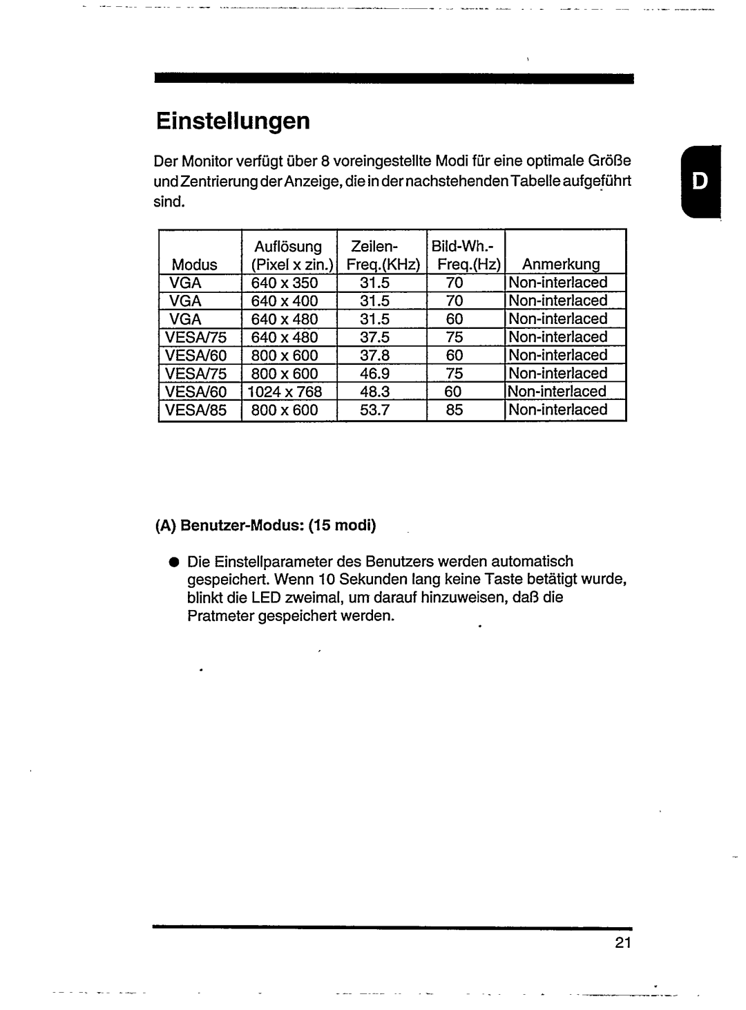 Philips 104B manual 