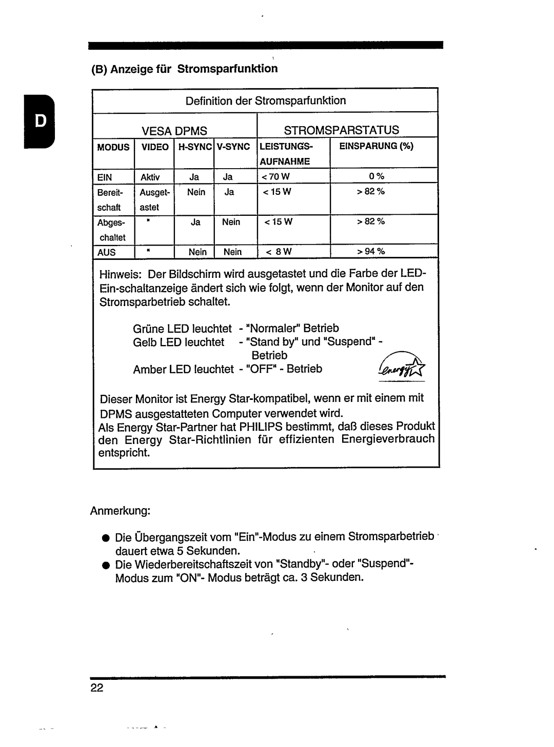 Philips 104B manual 