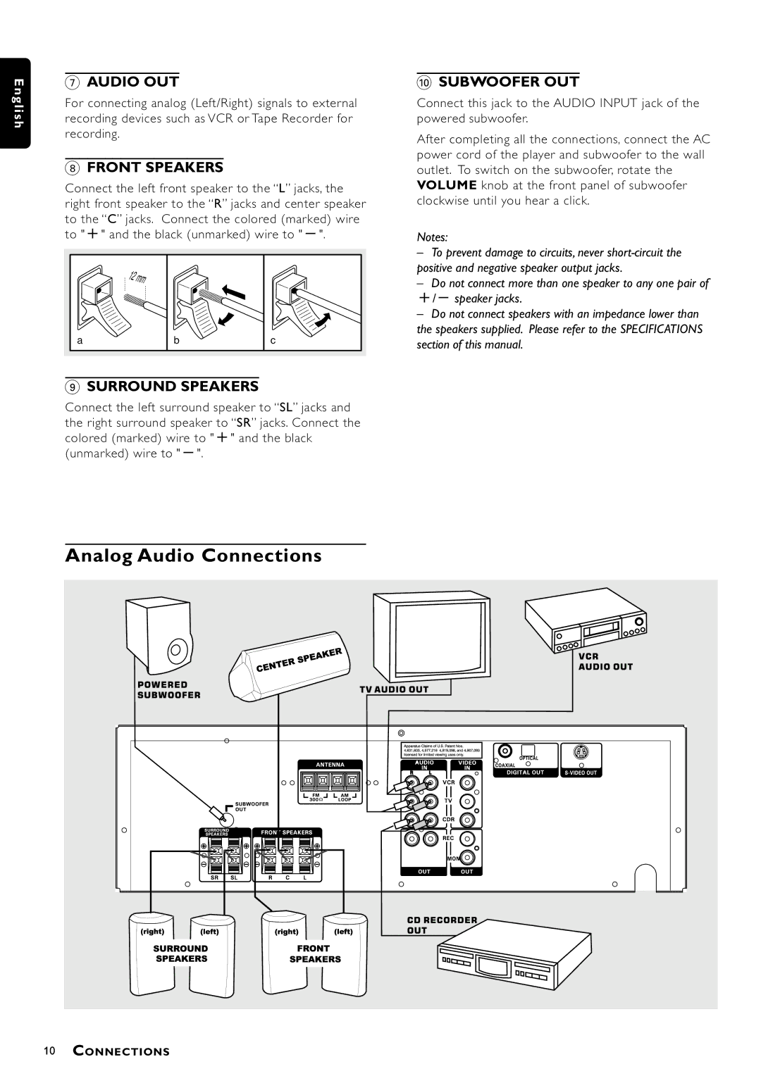 Philips 1055D, 1015D manual Analog Audio Connections, Audio OUT 