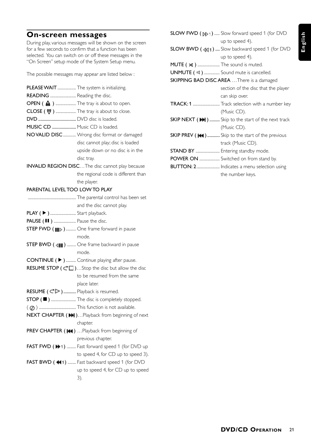 Philips 1015D, 1055D manual On-screen messages 