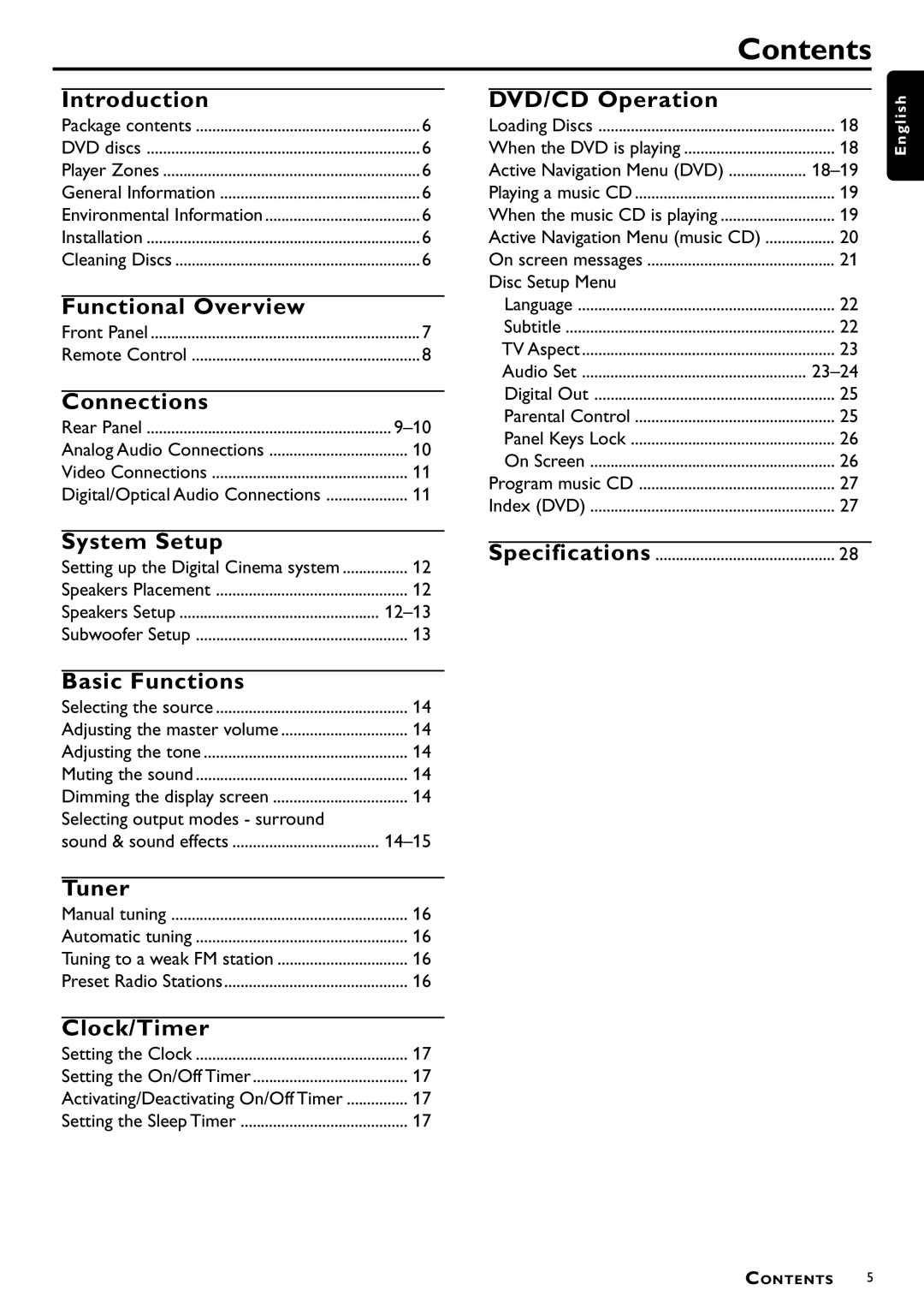 Philips 1015D, 1055D manual Contents 