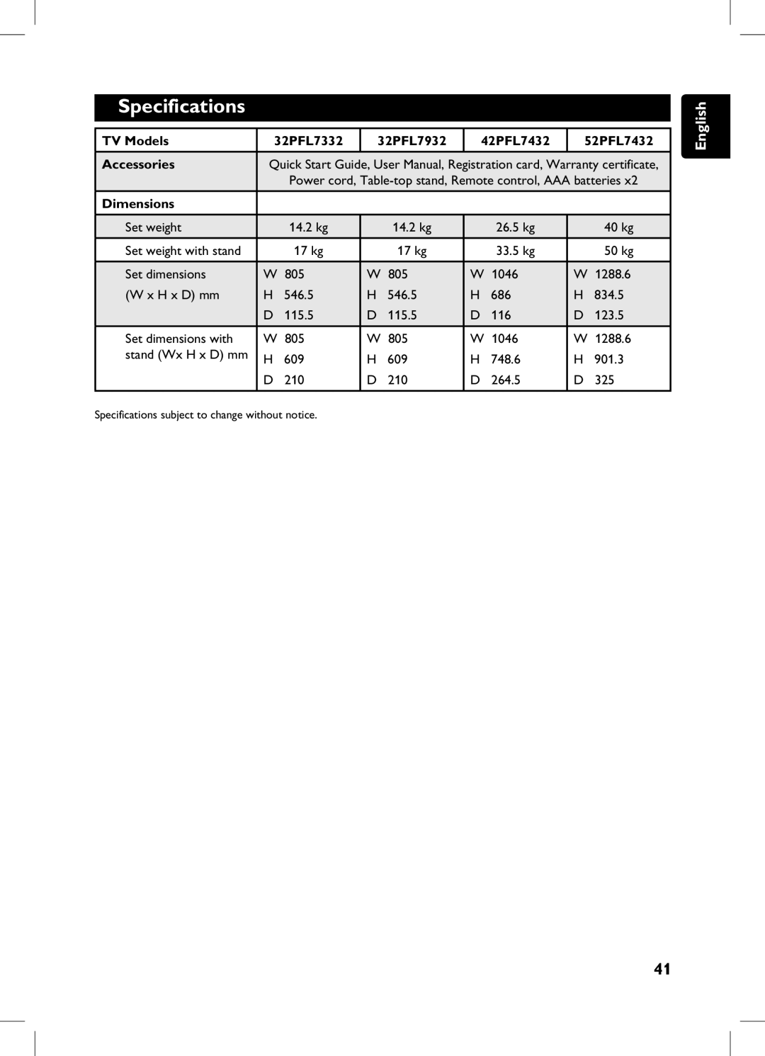 Philips 105E user manual Dimensions 