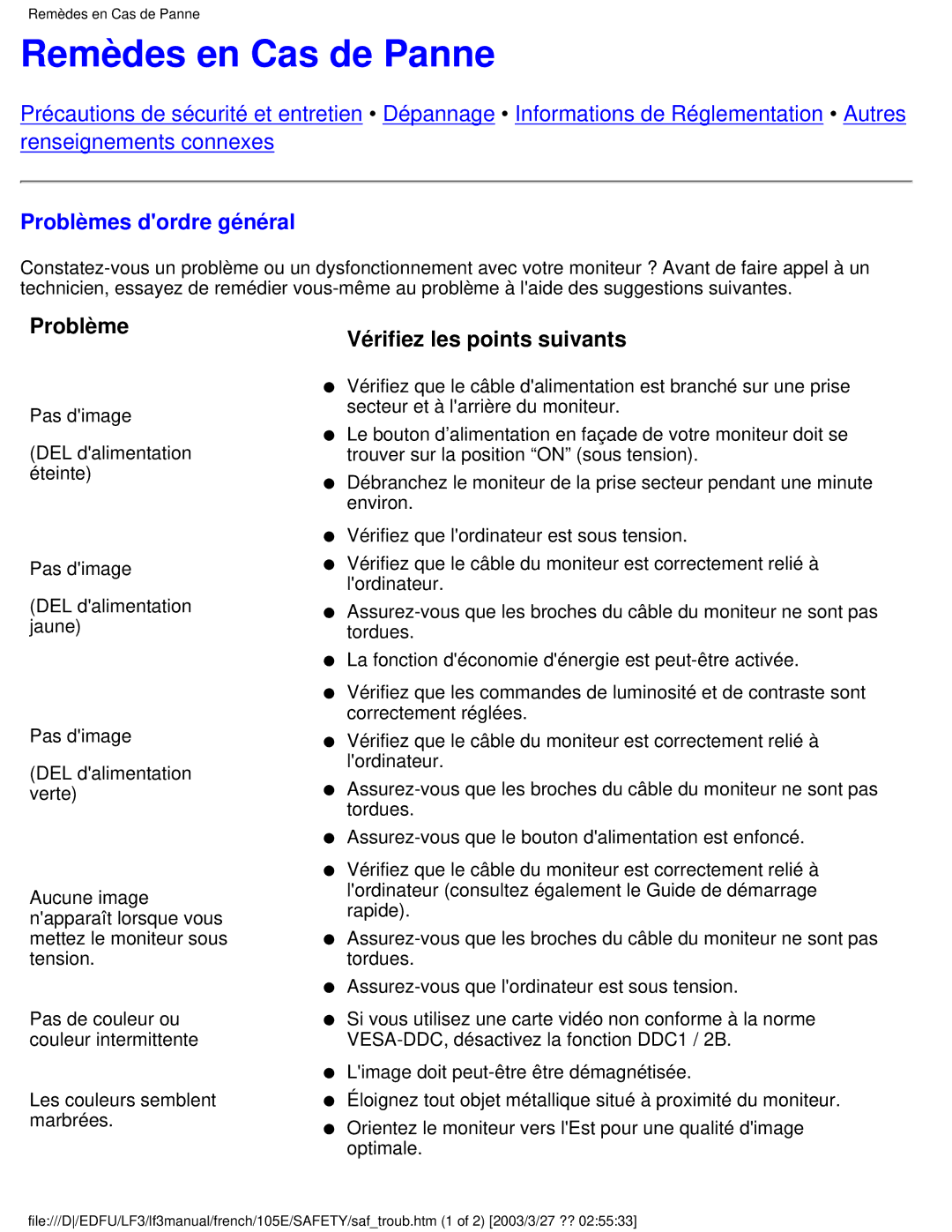 Philips 105E user manual Remèdes en Cas de Panne, Problèmes dordre général, Vérifiez les points suivants 