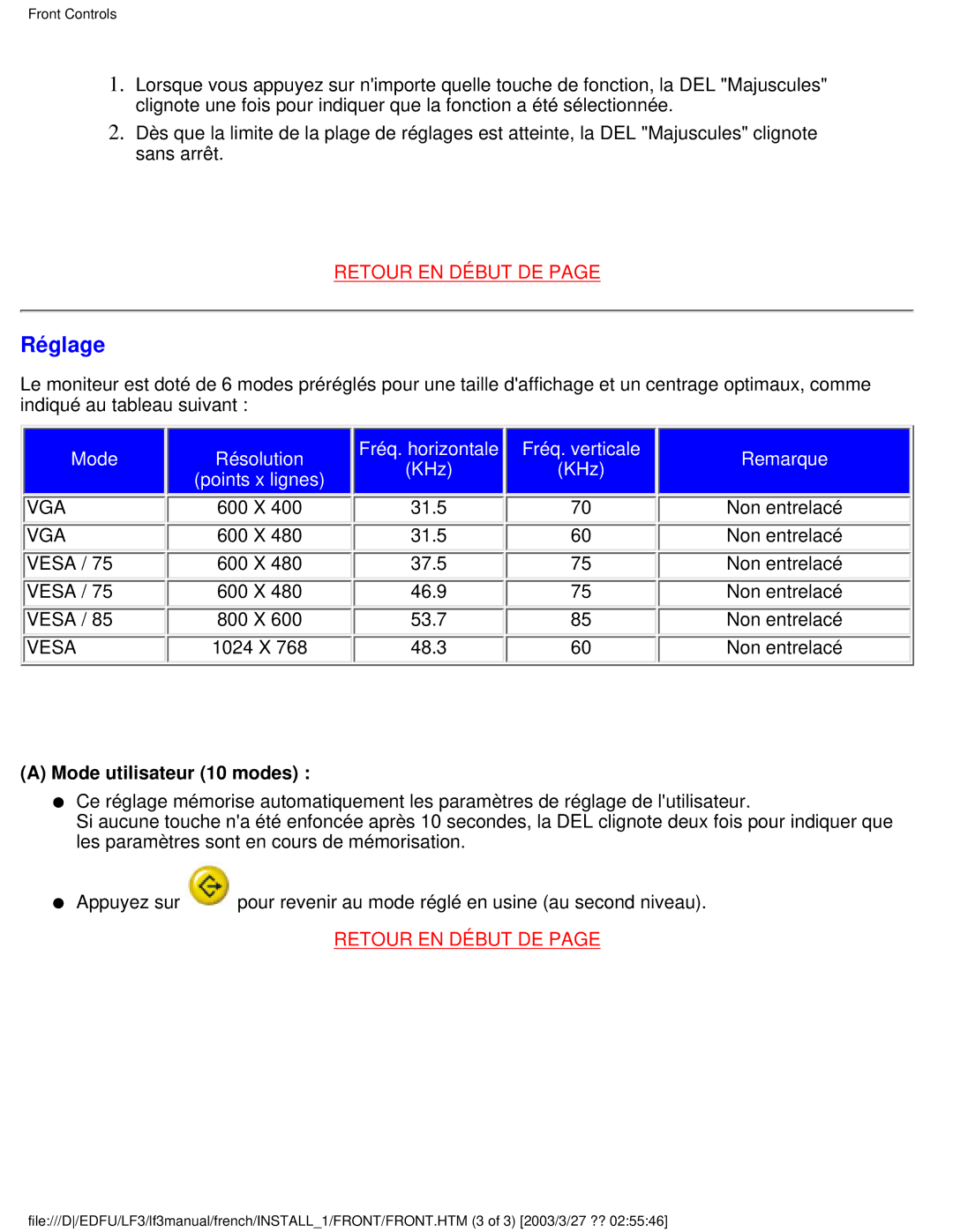 Philips 105E user manual Réglage, Mode utilisateur 10 modes 