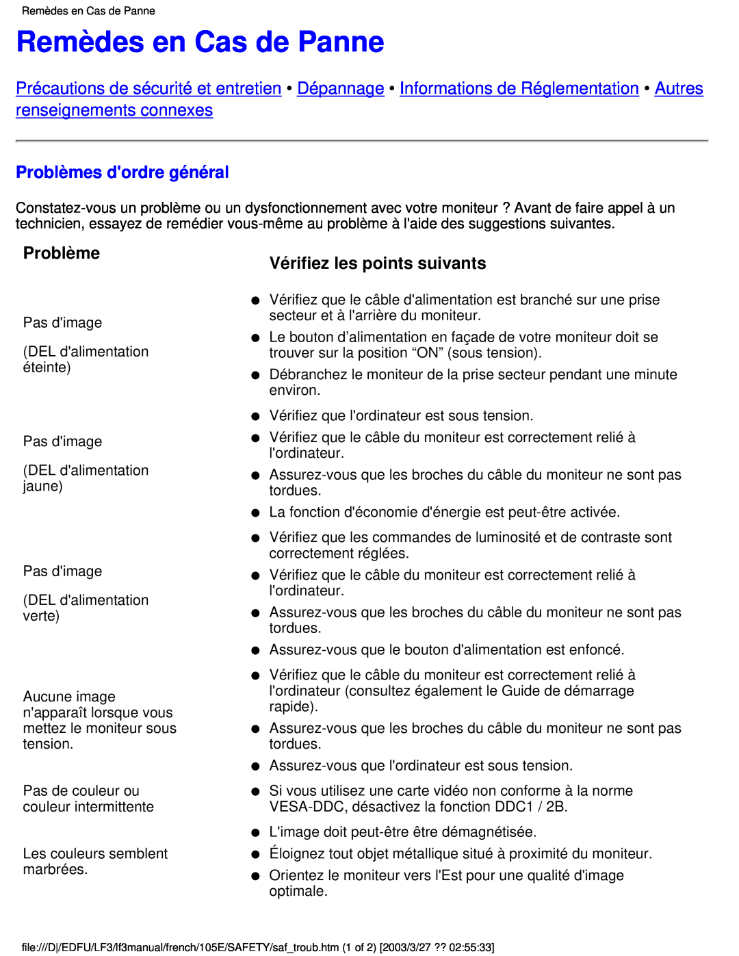 Philips 105E user manual Remèdes en Cas de Panne, Problèmes dordre général, Vérifiez les points suivants 