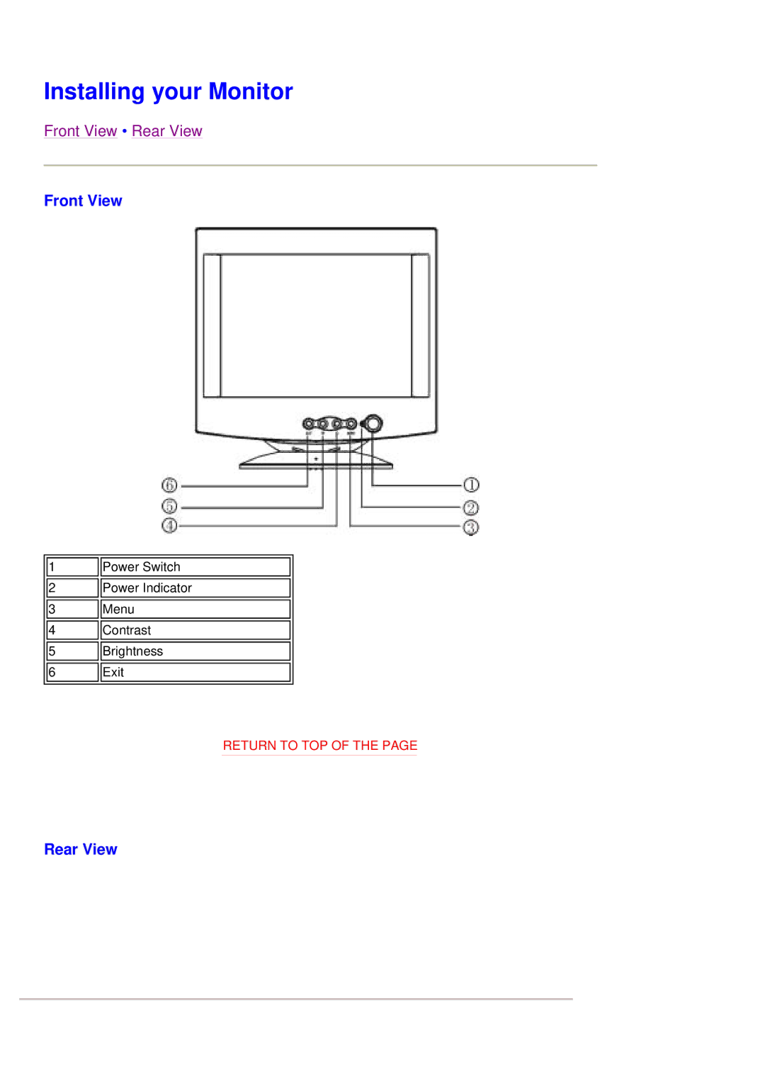 Philips 105G7 manual Installing your Monitor, Front View, Rear View 