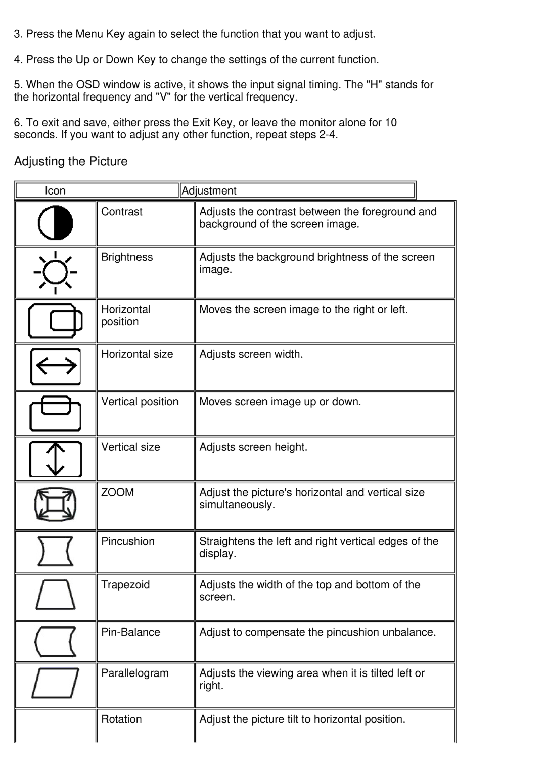 Philips 105G7 manual Adjusting the Picture 