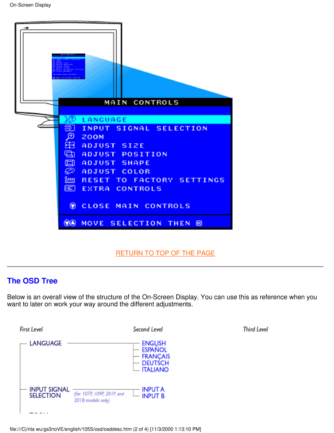 Philips 105S26 user manual OSD Tree 