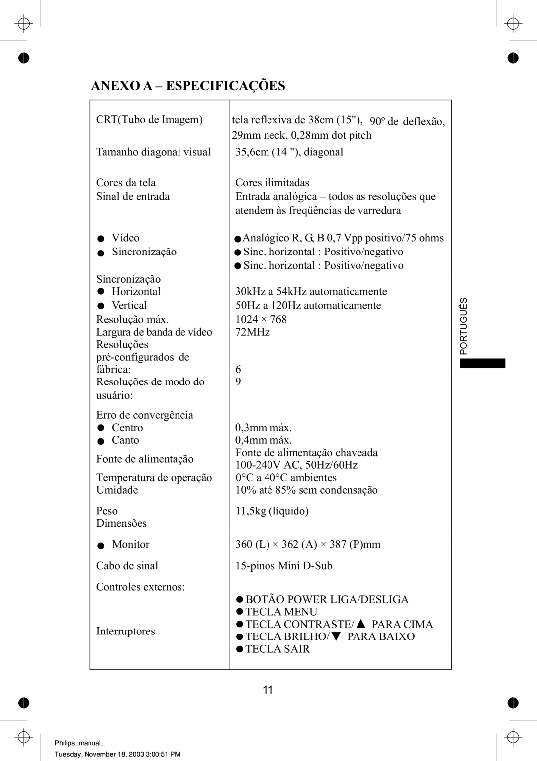 Philips 105S63, 105S69 manual Anexo a Especificações 