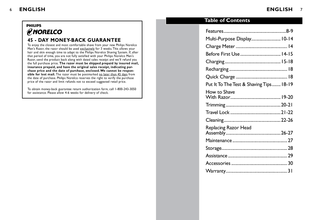 Philips 1060X, 1059X manual Table of Contents 