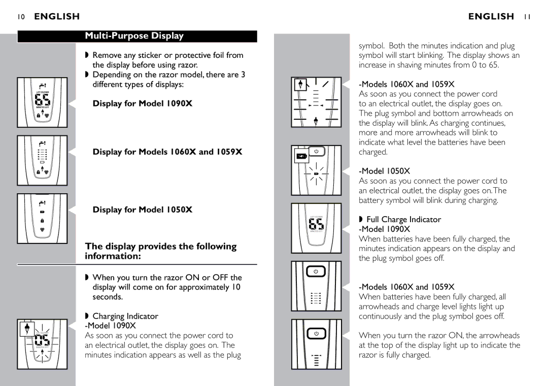 Philips Multi-Purpose Display, Display provides the following information, Full Charge Indicator Model, Models 1060X 