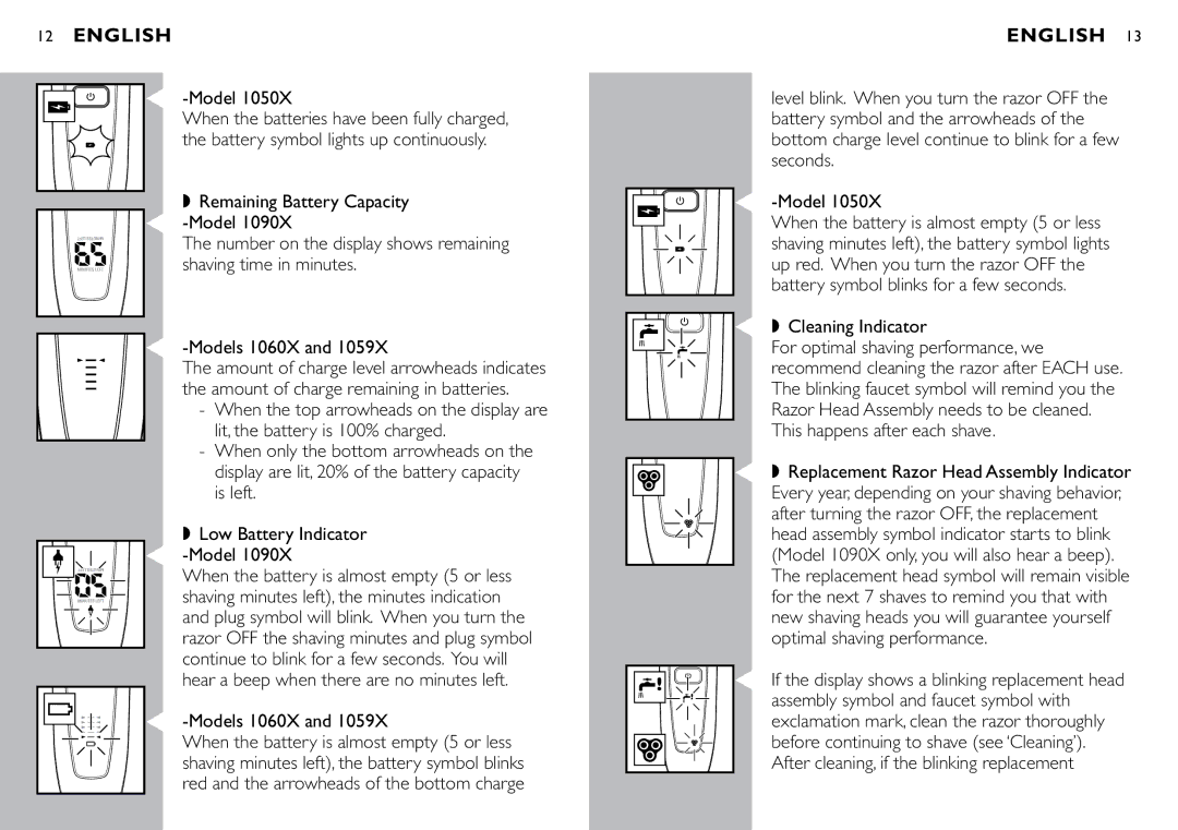 Philips 1059X, 1060X manual Cleaning Indicator, Replacement Razor Head Assembly Indicator, Low Battery Indicator 