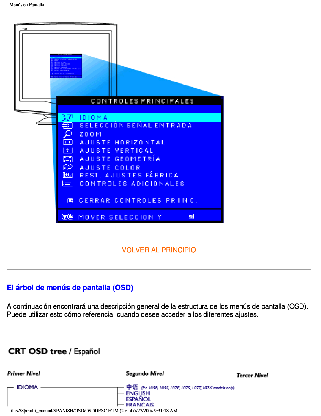 Philips 107B user manual El árbol de menús de pantalla OSD, Volver Al Principio, Menús en Pantalla 