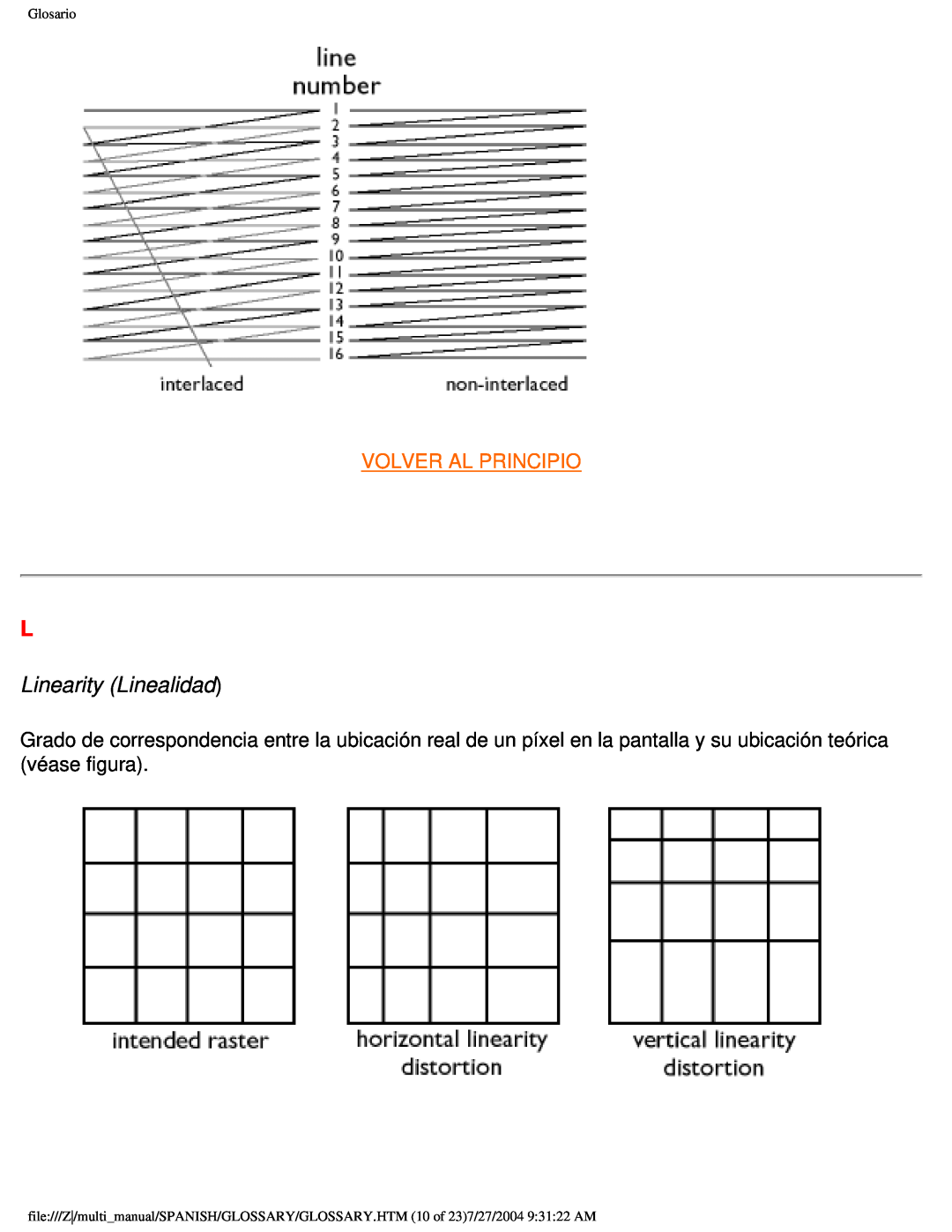 Philips 107B user manual Linearity Linealidad, Volver Al Principio, Glosario 