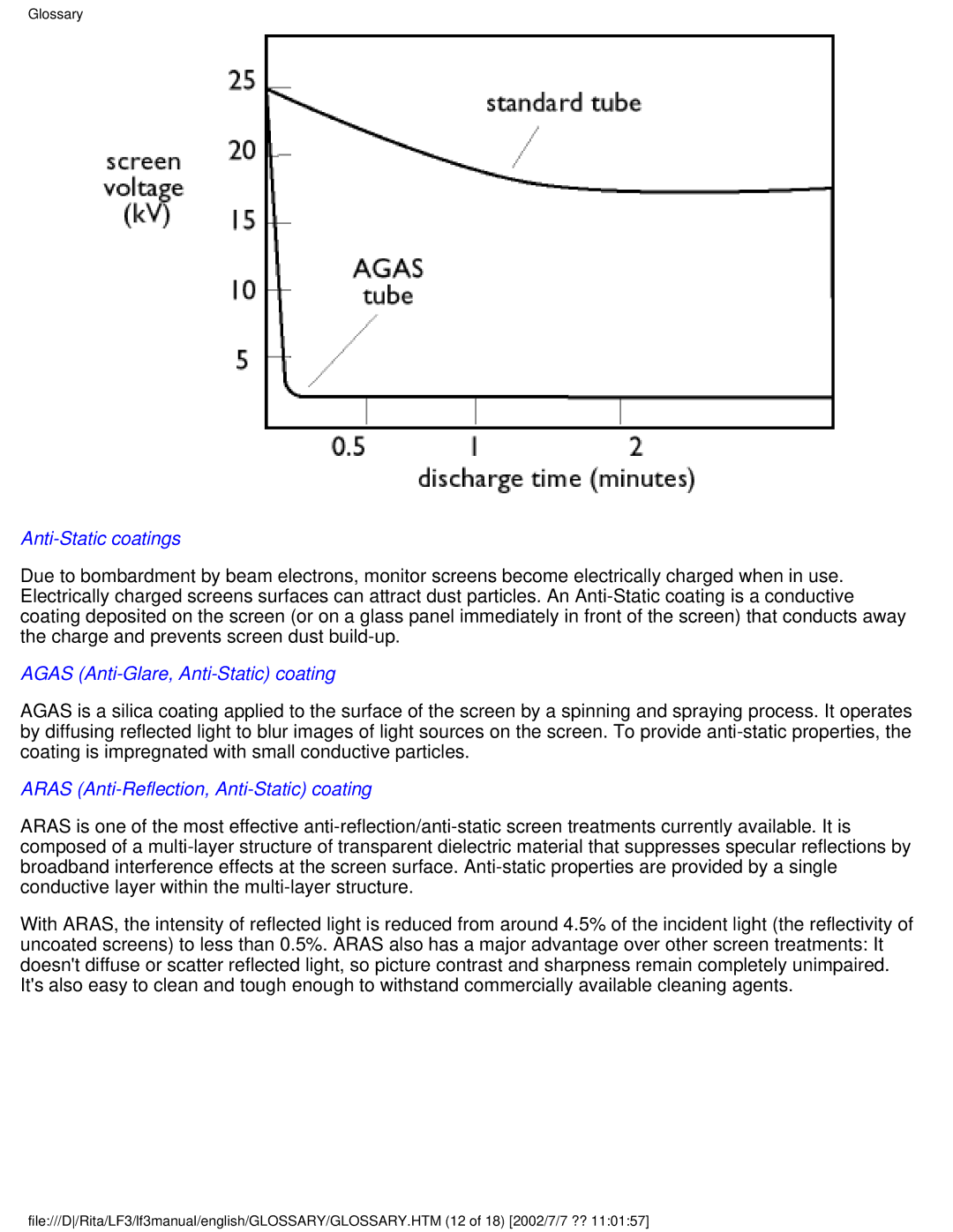 Philips 107B user manual Anti-Static coatings 