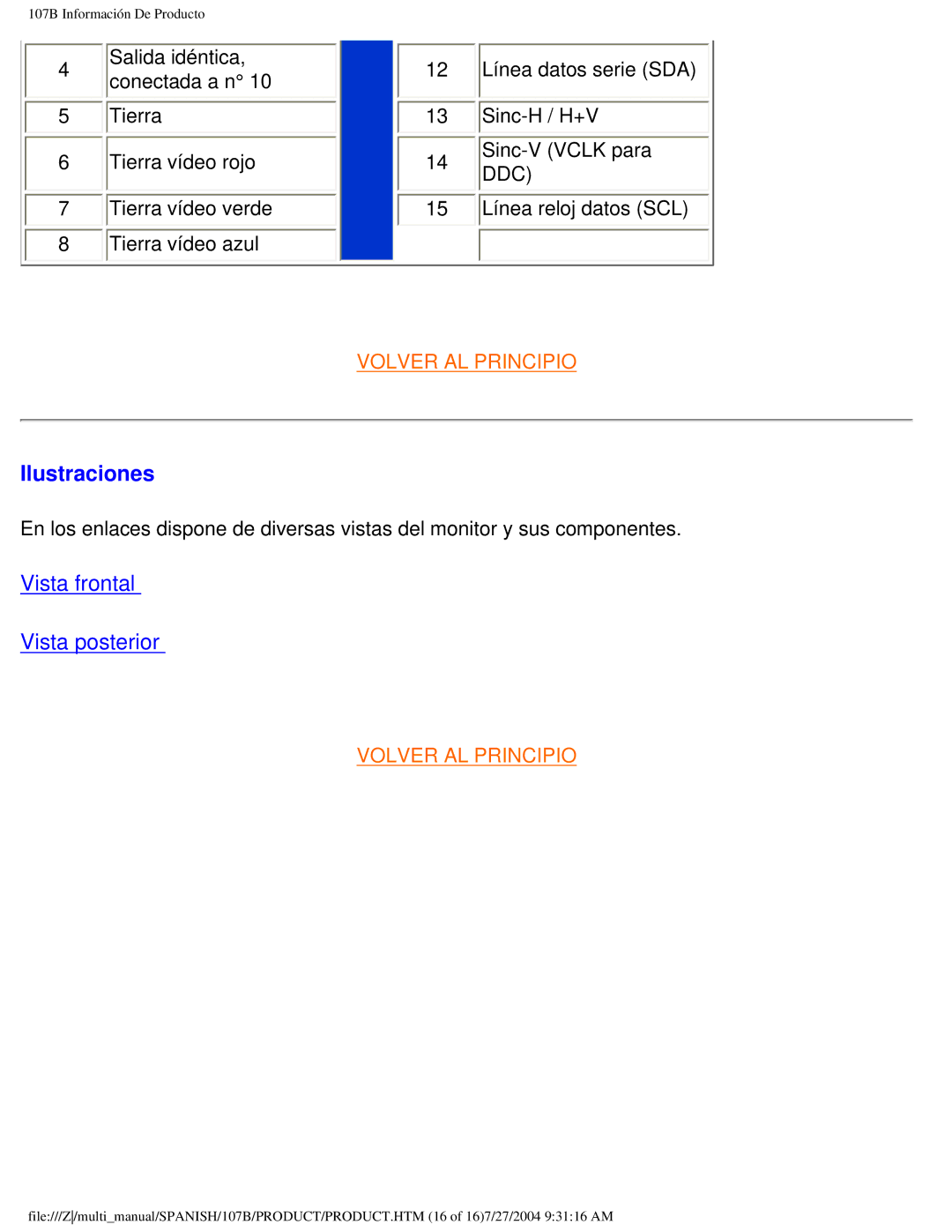 Philips 107B user manual Ilustraciones, Vista frontal Vista posterior 