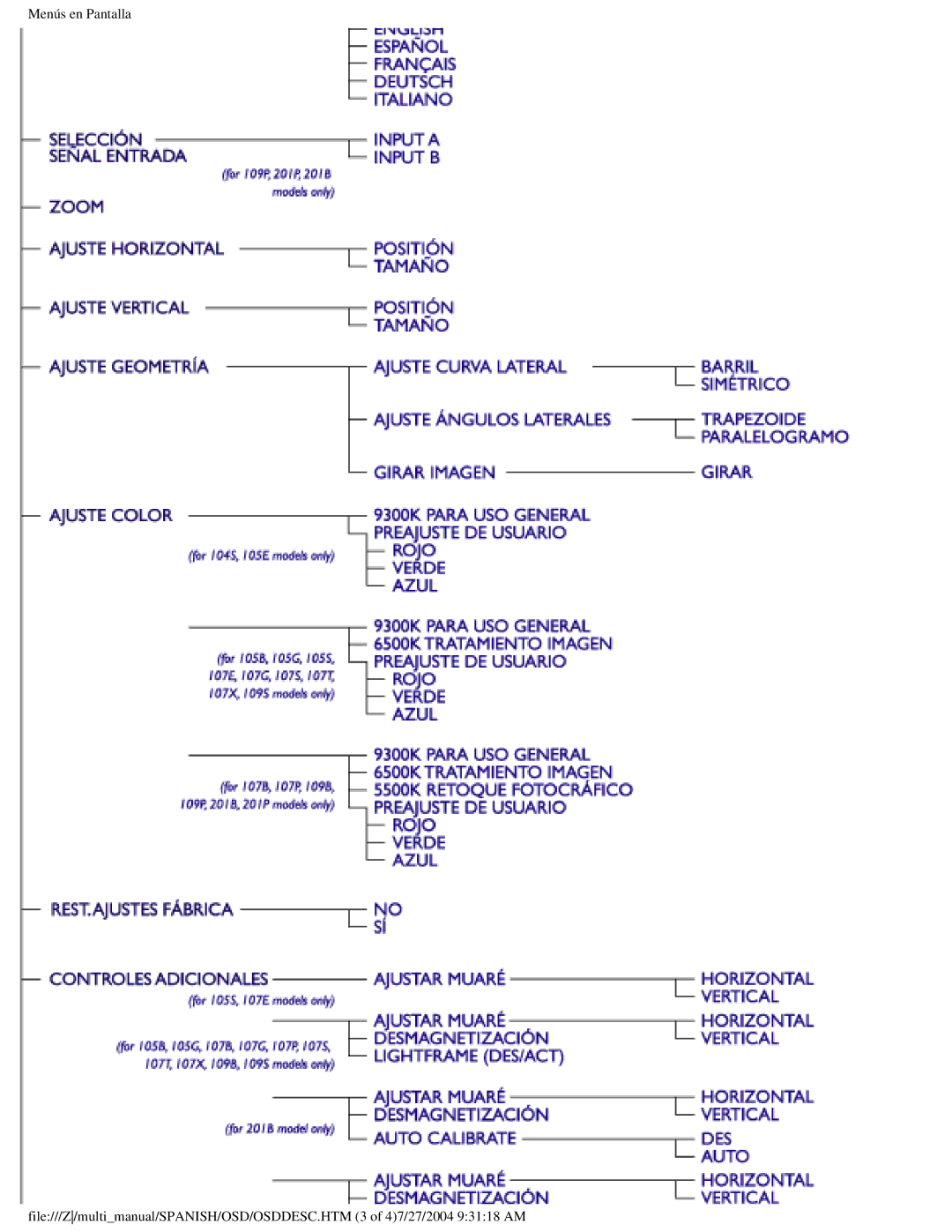 Philips 107B user manual 