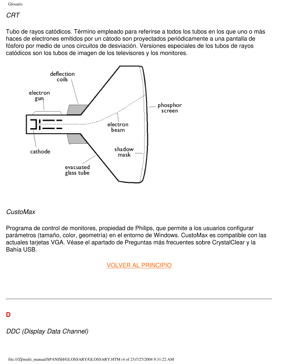 Philips 107B user manual CustoMax, DDC Display Data Channel 