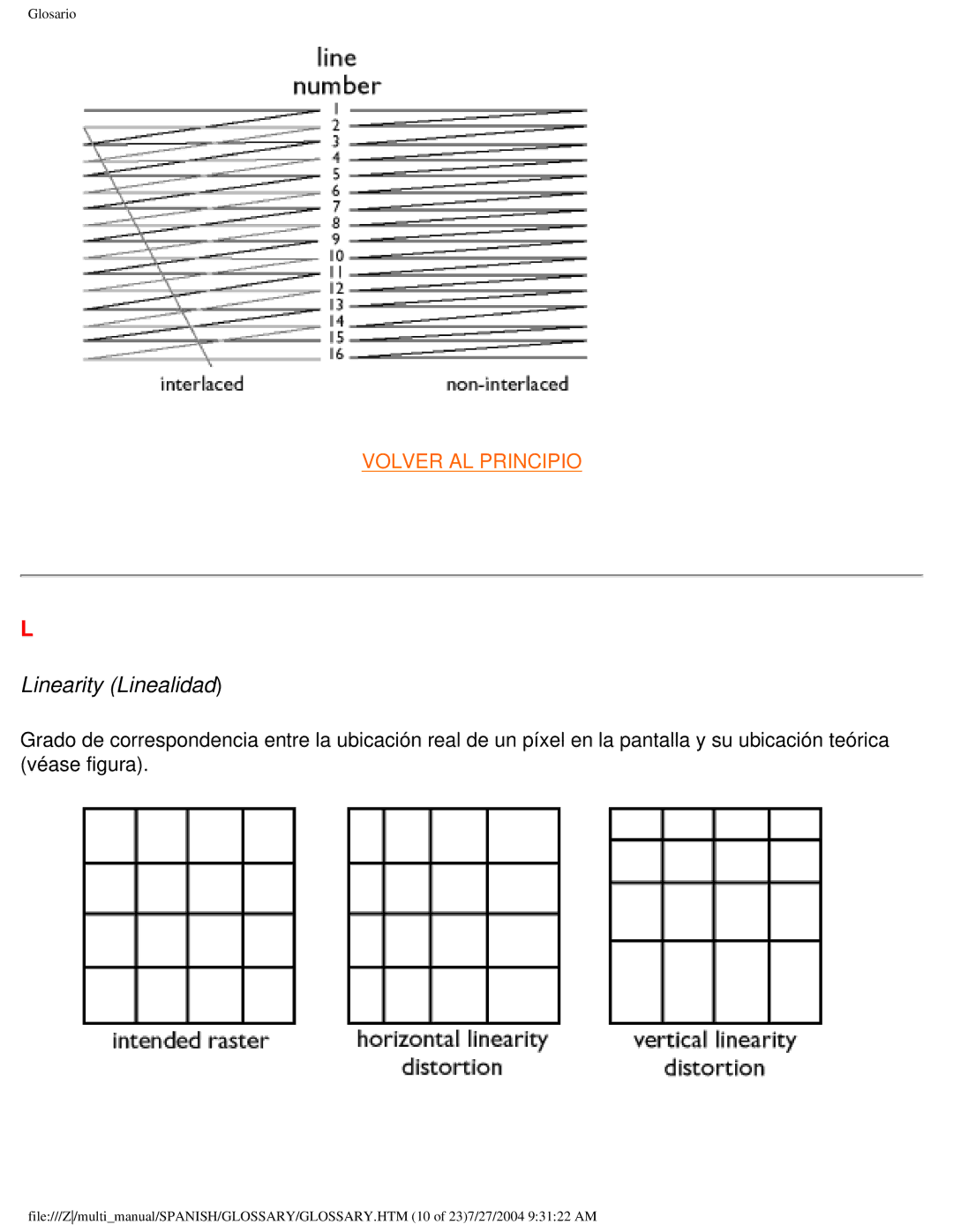 Philips 107B user manual Linearity Linealidad 