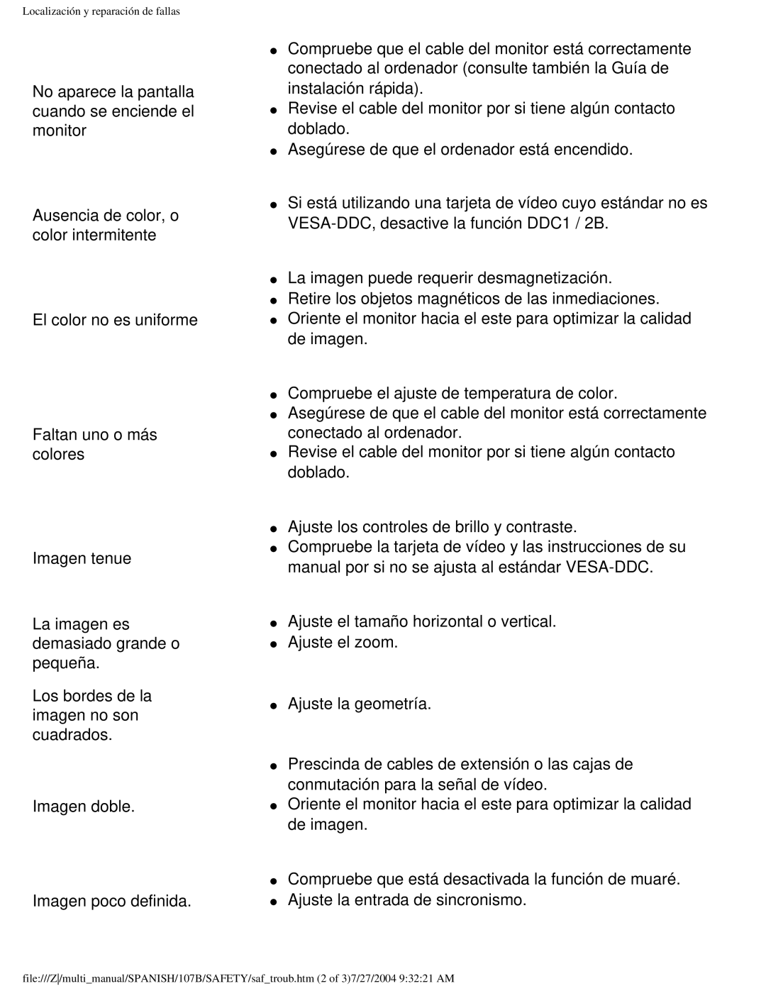 Philips 107B user manual Localización y reparación de fallas 