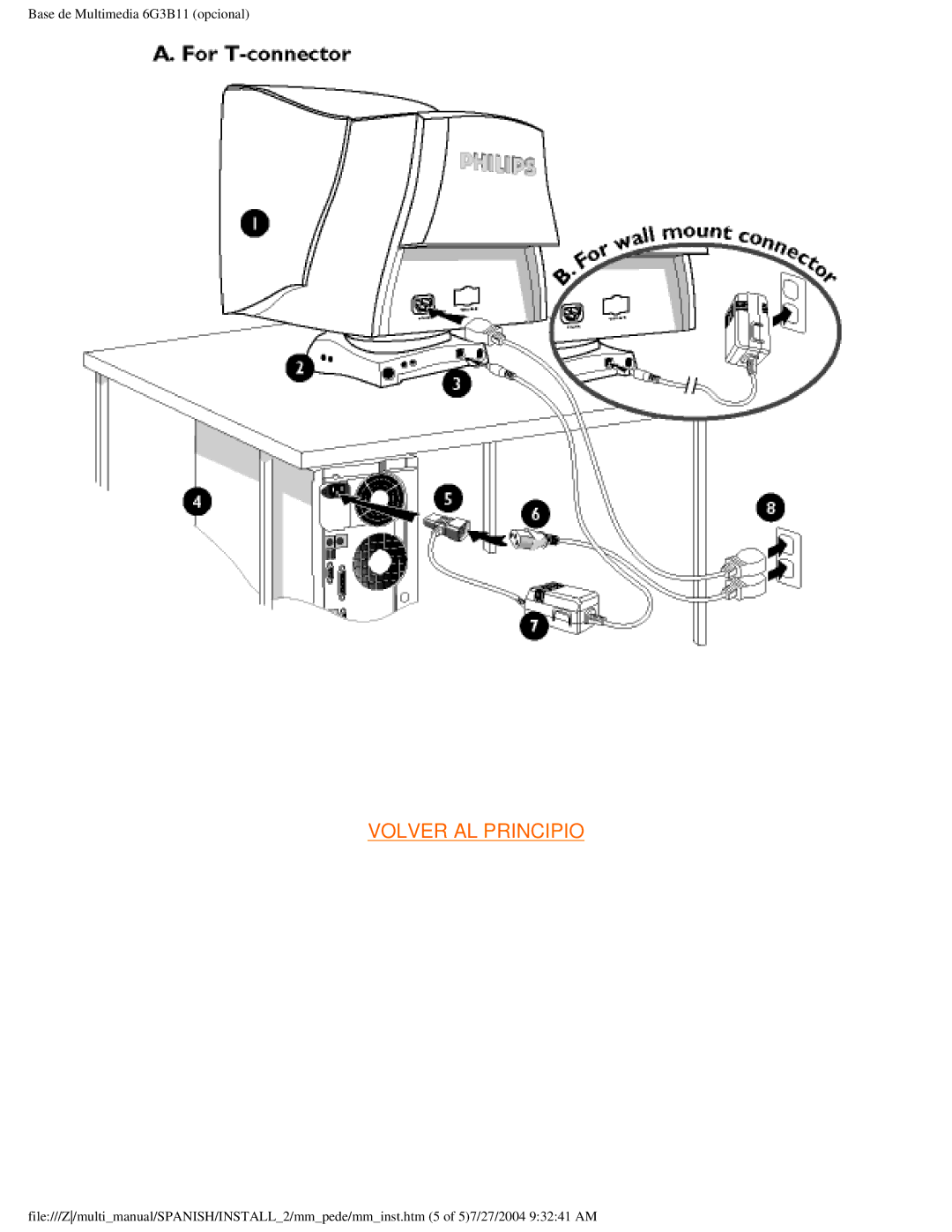 Philips 107B user manual Volver AL Principio 