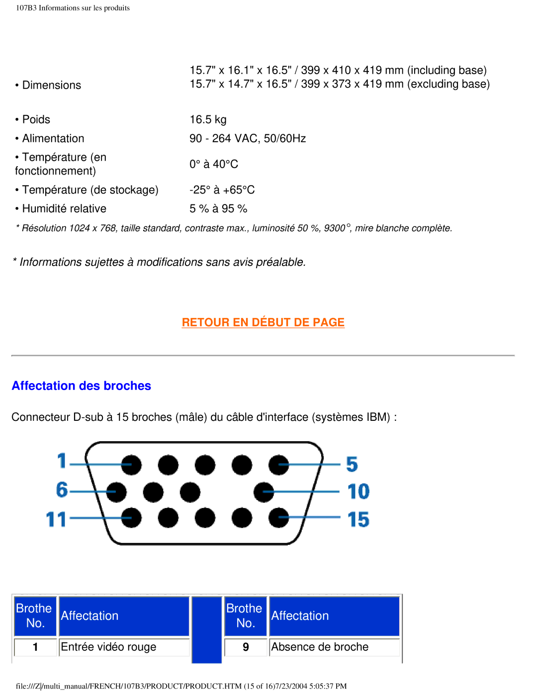 Philips 107B3 user manual Affectation des broches, Brothe Affectation 