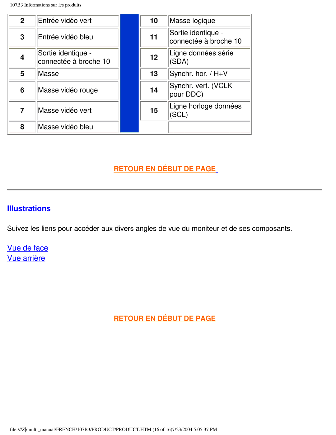 Philips 107B3 user manual Illustrations, Sda 