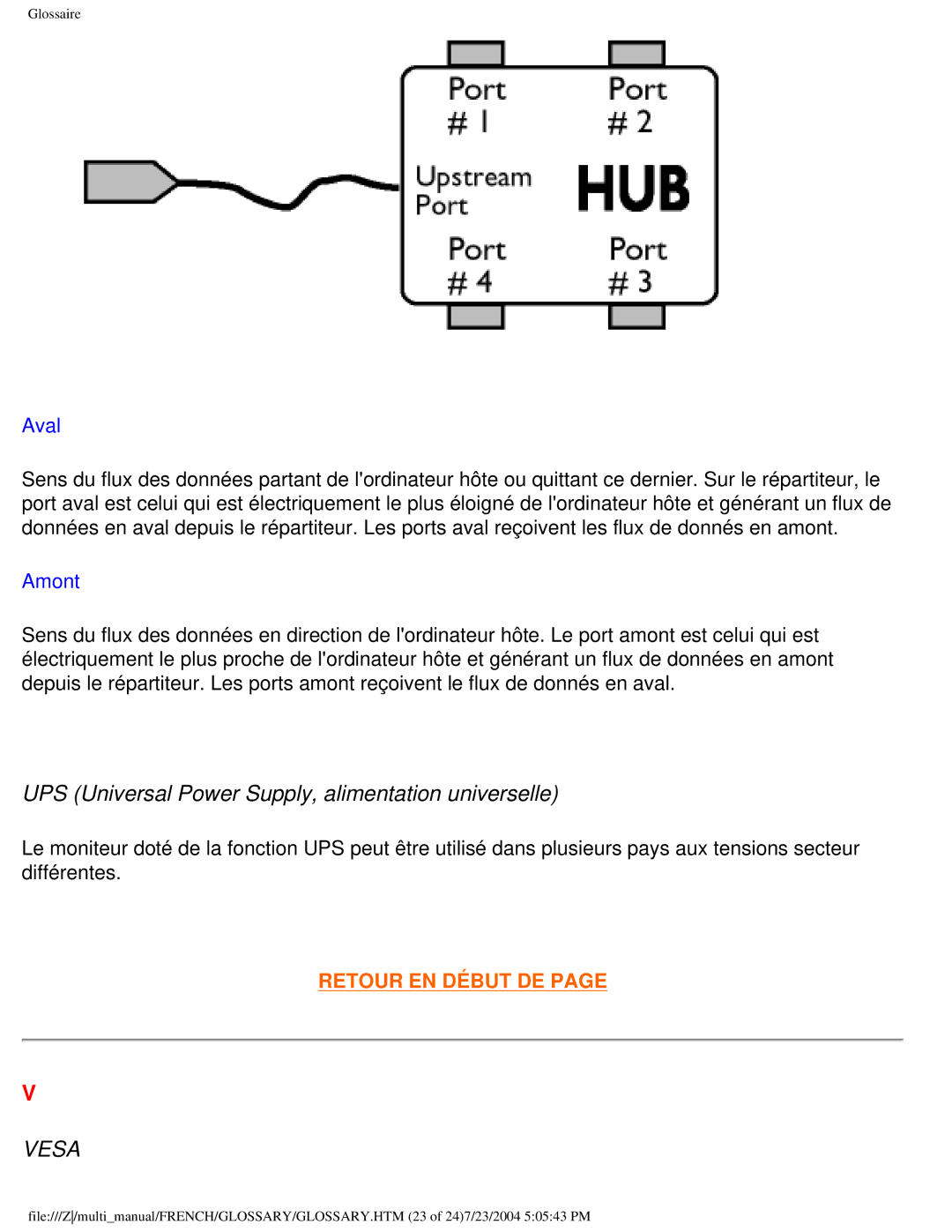 Philips 107B3 user manual UPS Universal Power Supply, alimentation universelle, Aval 