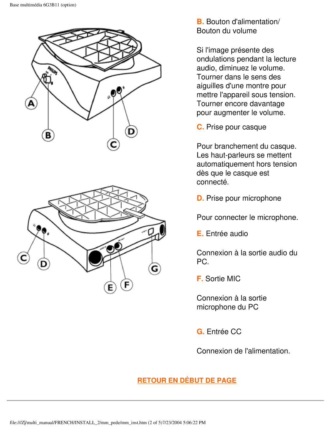 Philips 107B3 user manual Retour EN Début DE 