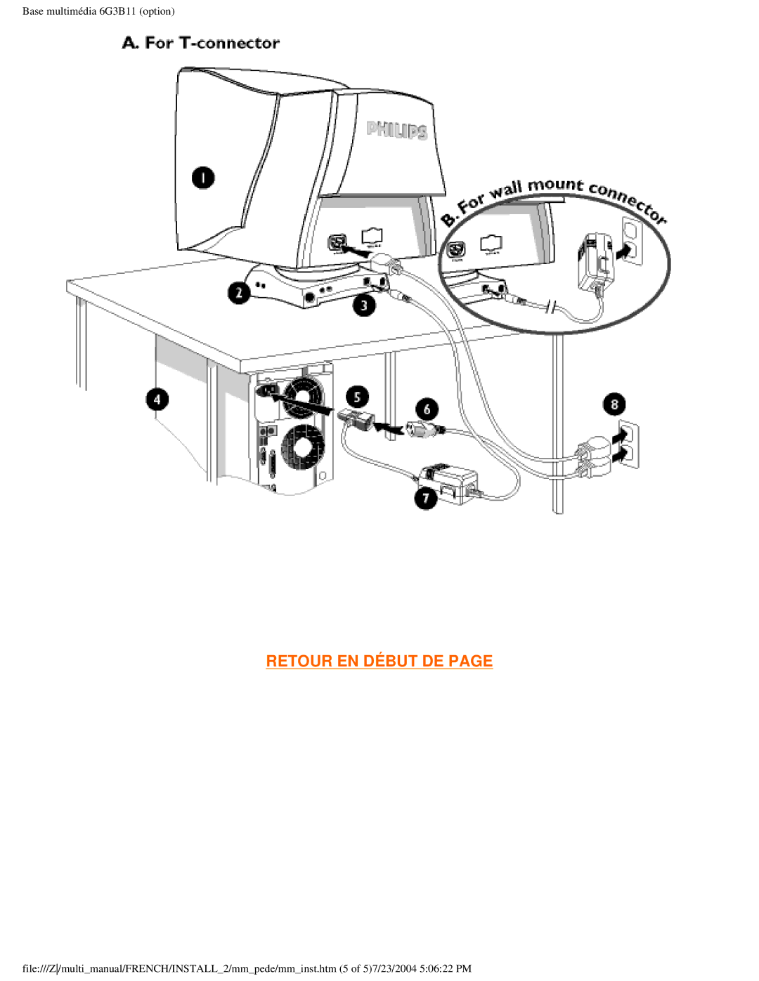 Philips 107B3 user manual Retour EN Début DE 