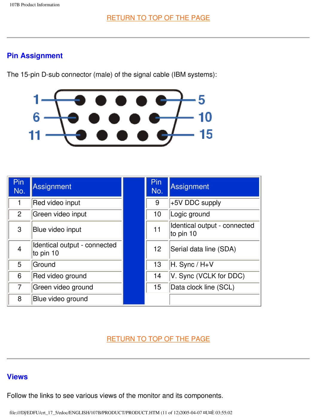 Philips 107B50 user manual Pin Assignment, Views 