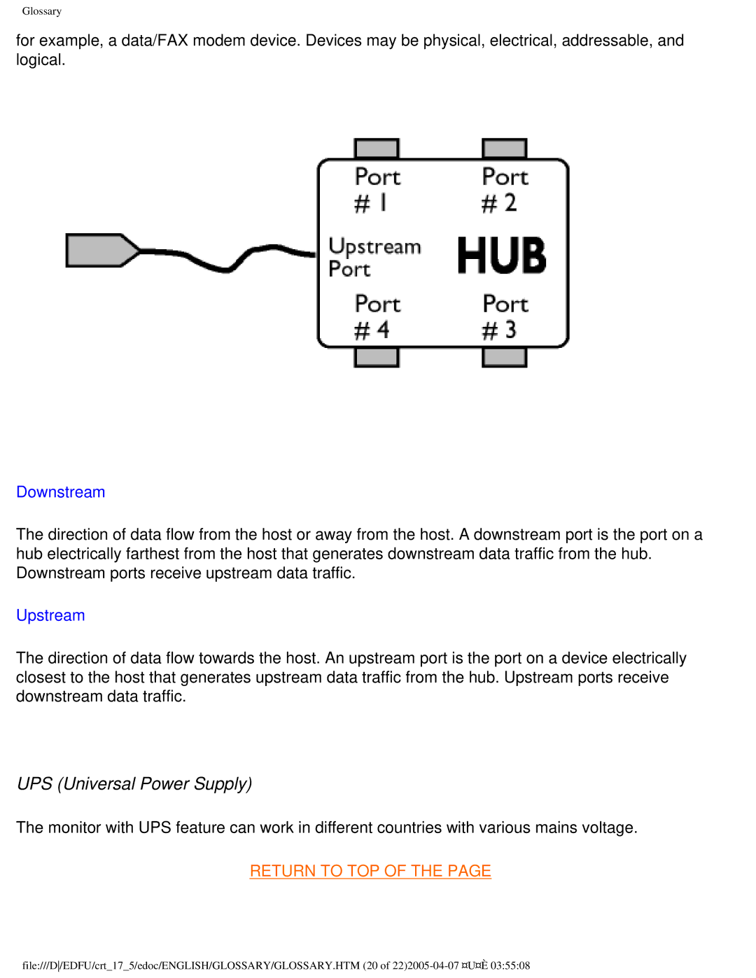 Philips 107B50 user manual UPS Universal Power Supply, Downstream 