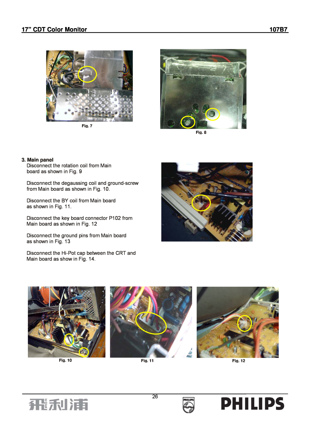 Philips 107B7 manual Main panel, 17” CDT Color Monitor 