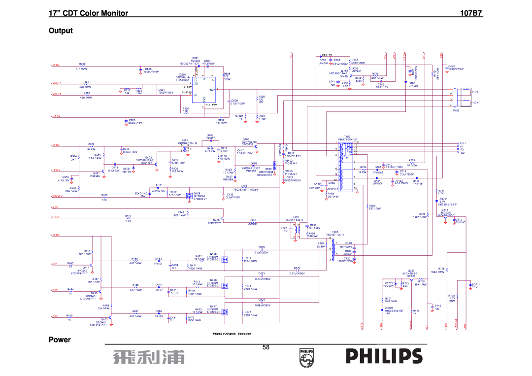 Philips 107B7 manual Power, 17” CDT Color Monitor, Page3Output Section 