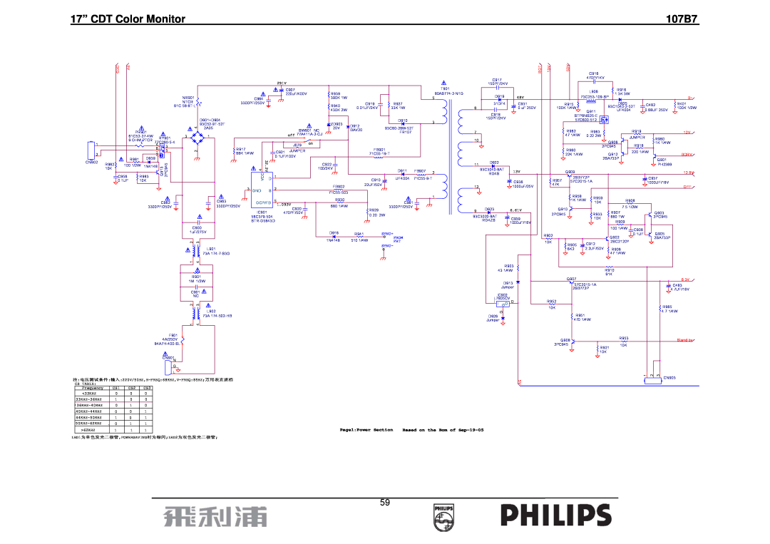 Philips 107B7 manual 17” CDT Color Monitor, Page1Power Section, Based on the Bom of Sep-19-05, From 