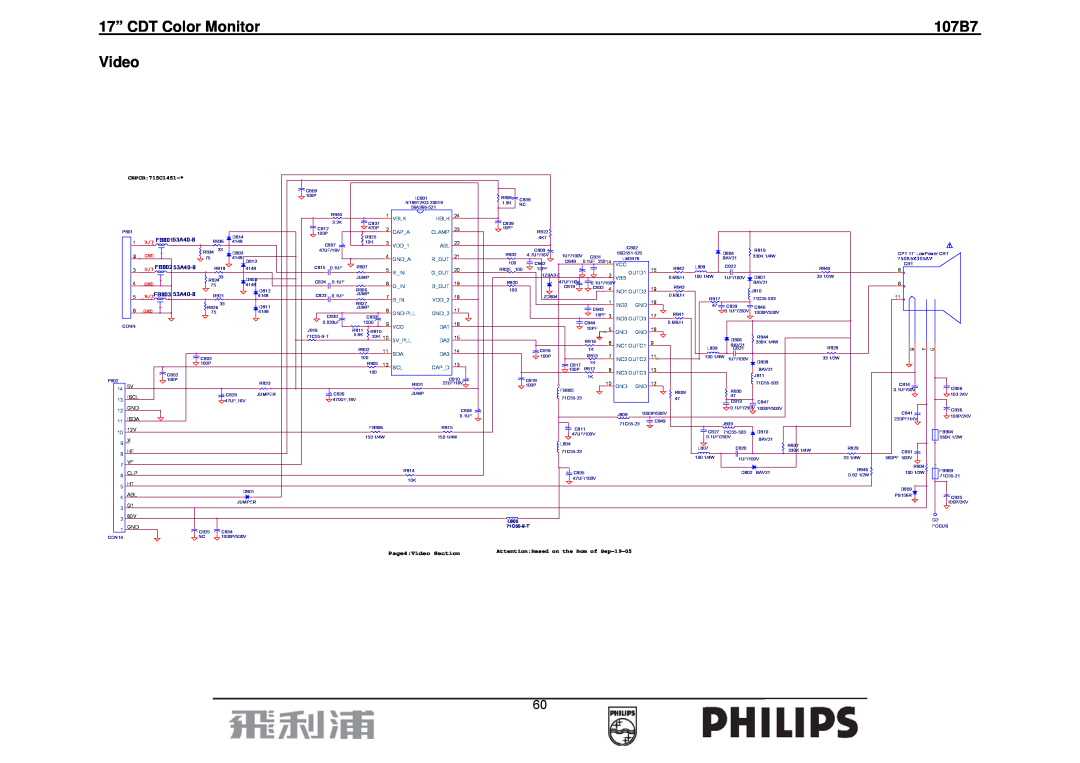 Philips 107B7 manual 17” CDT Color Monitor, Page4Video Section, CRPCB715C1451, 750A5X305AV, L805, 71C55-9-T 